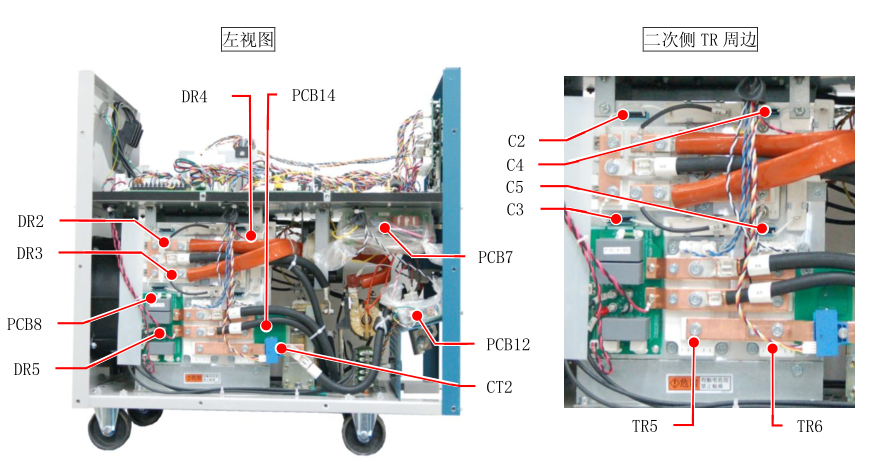 OTC氬弧焊機ADP400側面圖